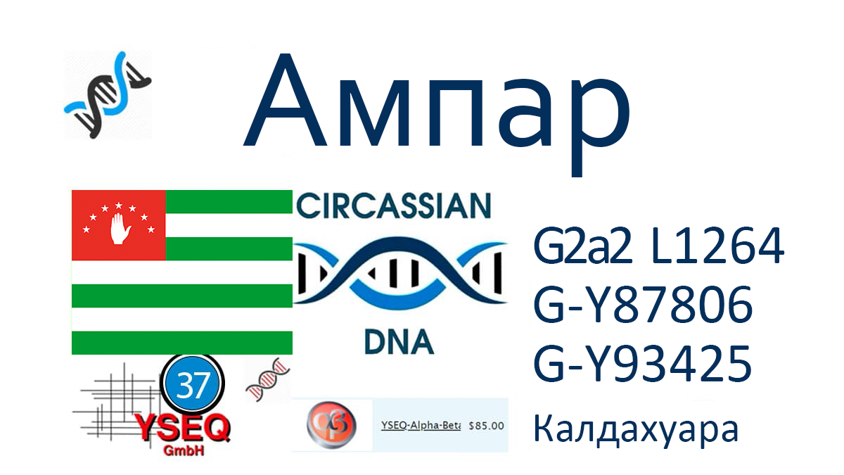 Ампар