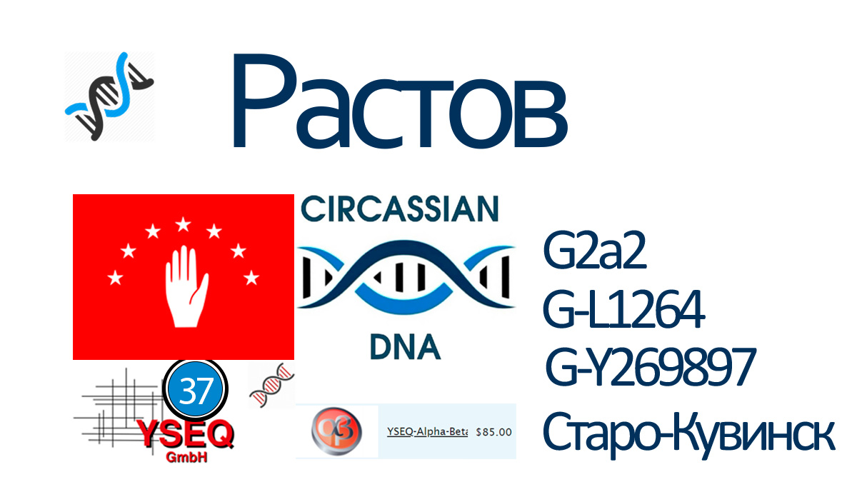 Растов