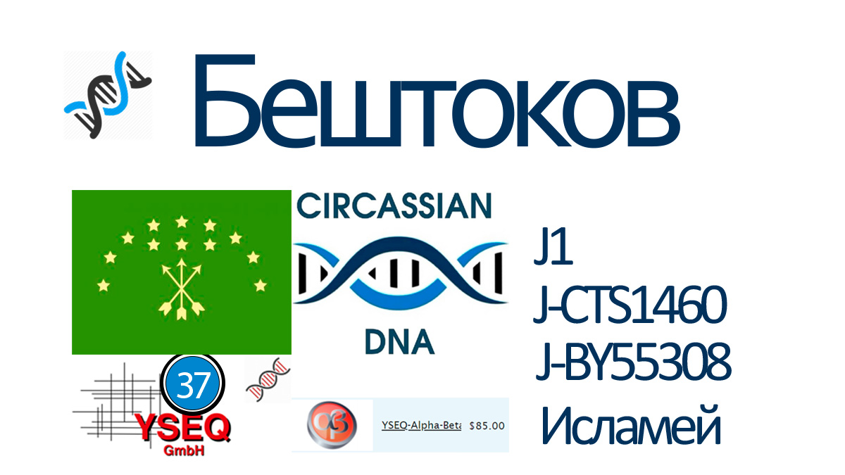 Бештоков