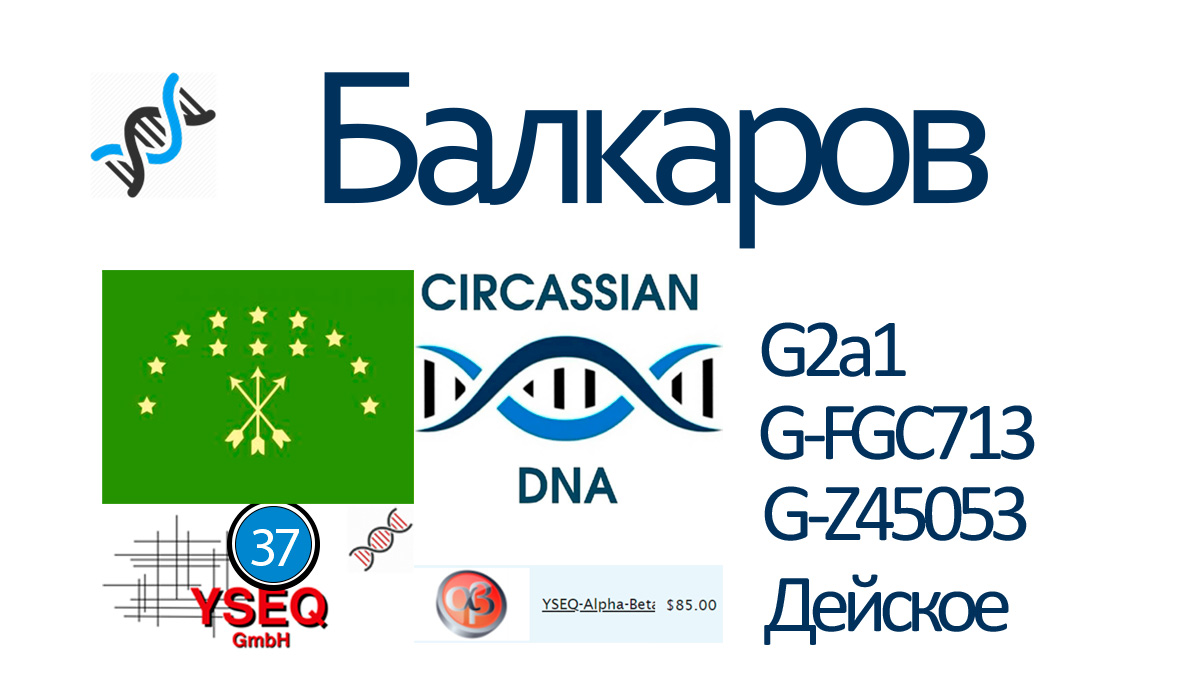 Балкаров
