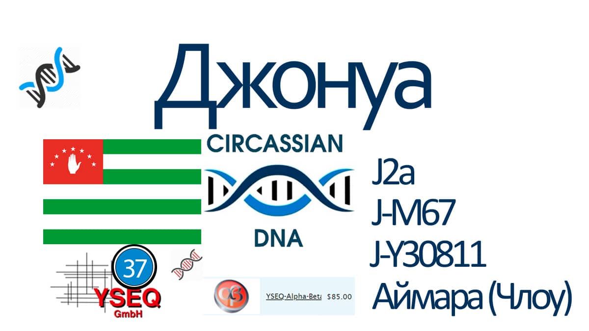 Джонуа