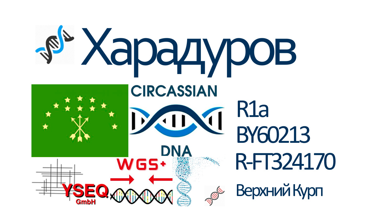 Харадуров