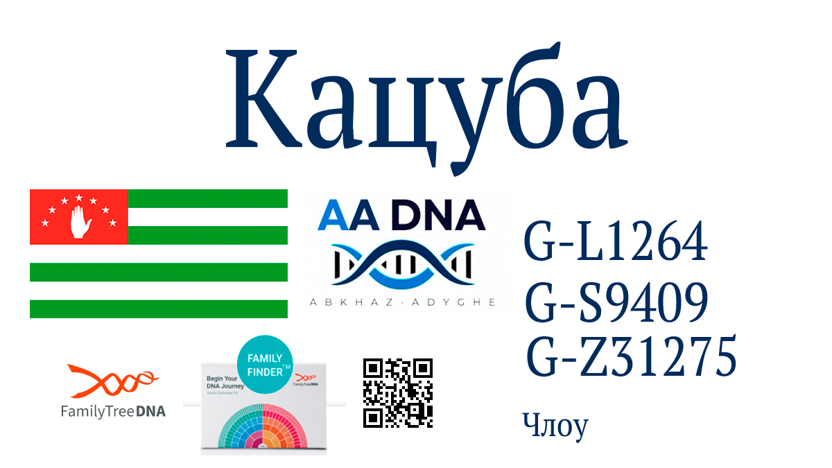Кацуба