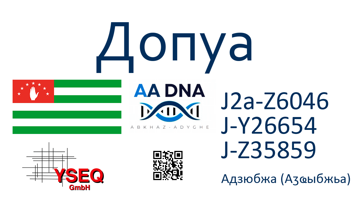 Допуа