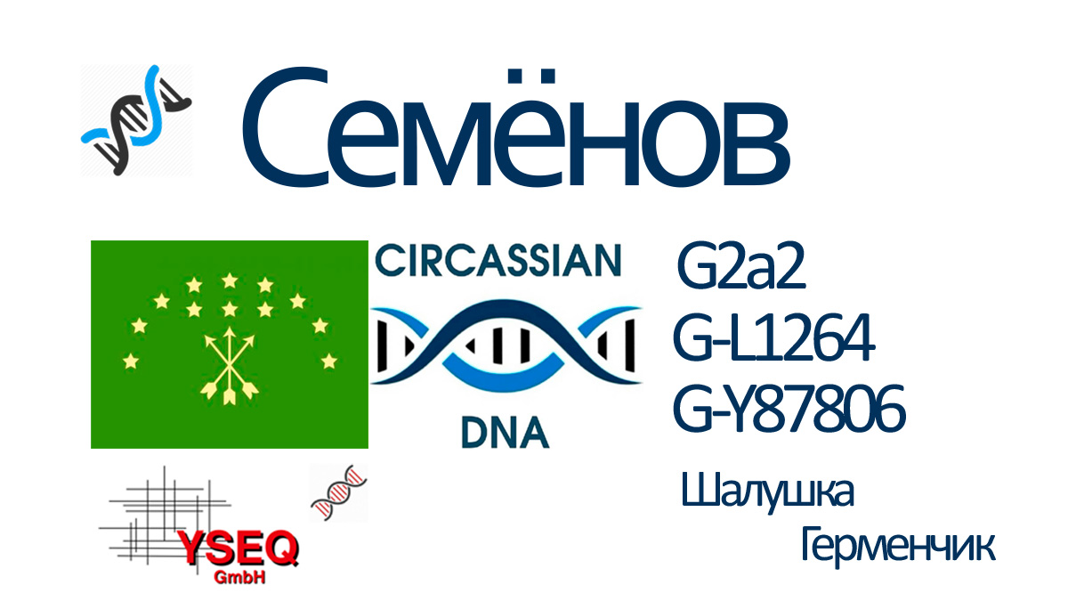 Семенов