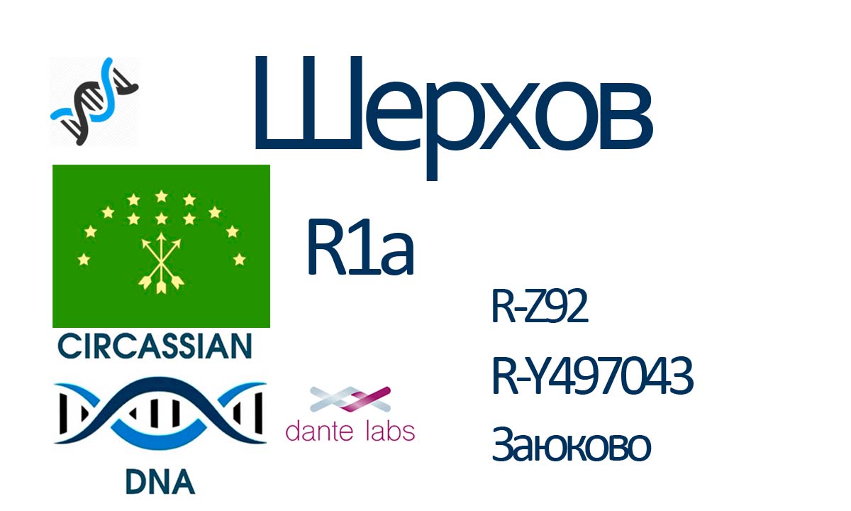Шерхов