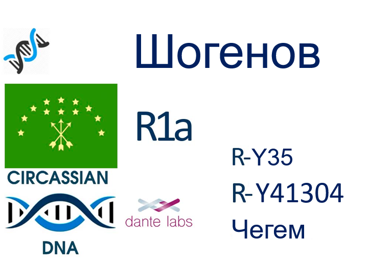 Шогенов