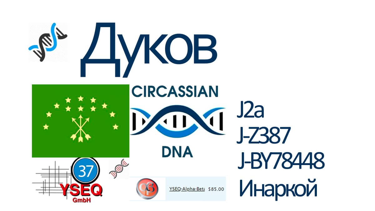 Дуков