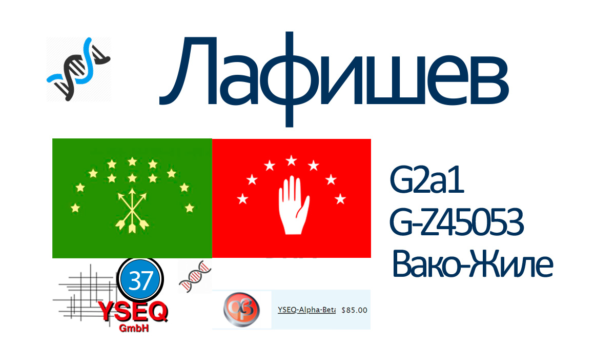 Лафишев