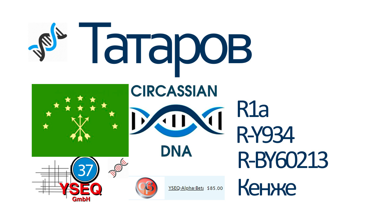 Татаров