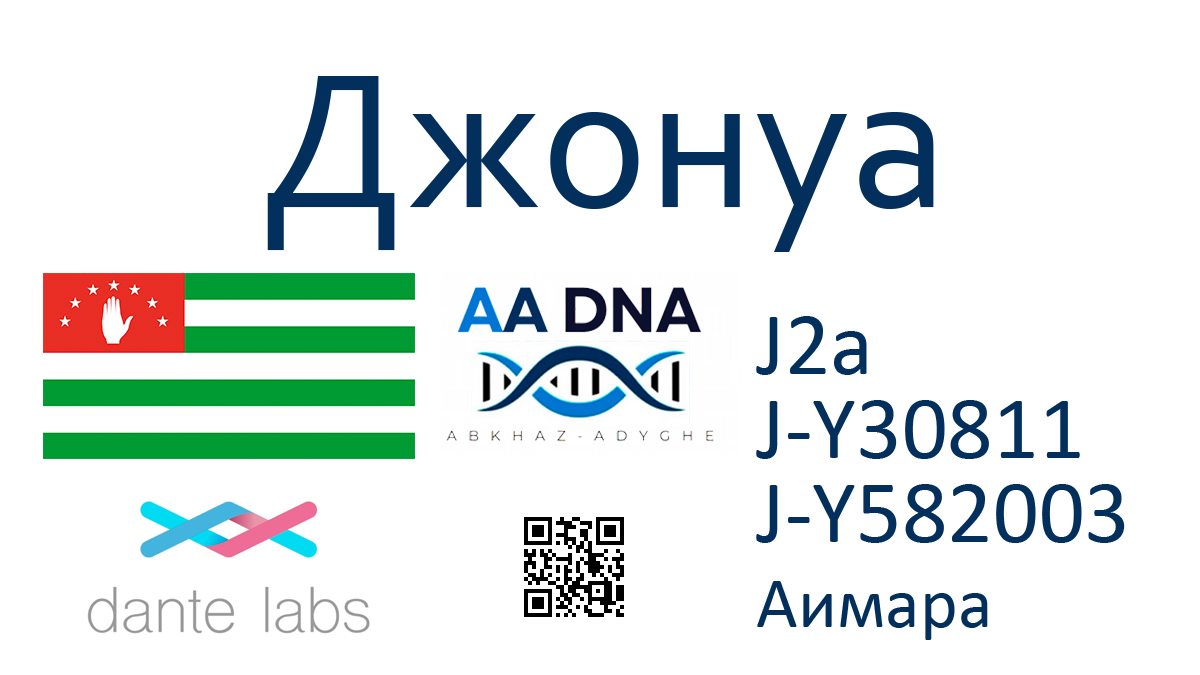 Джонуа