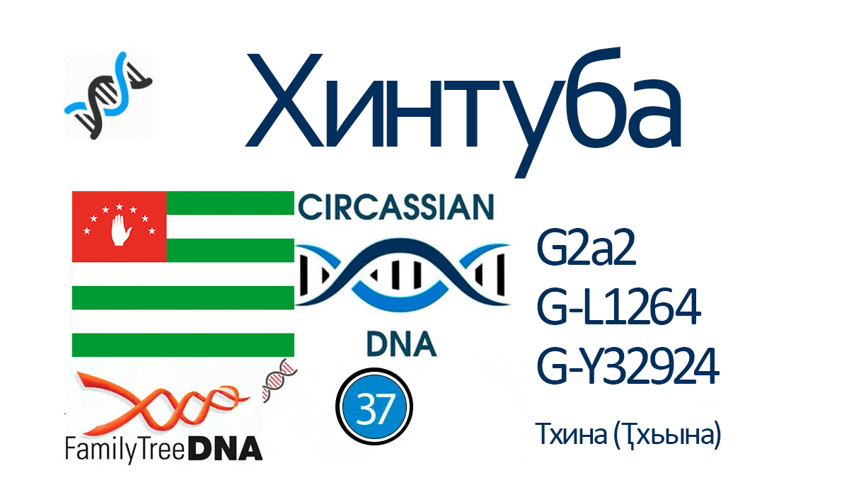 Хинтуба
