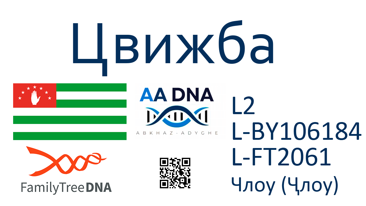 Цвижба