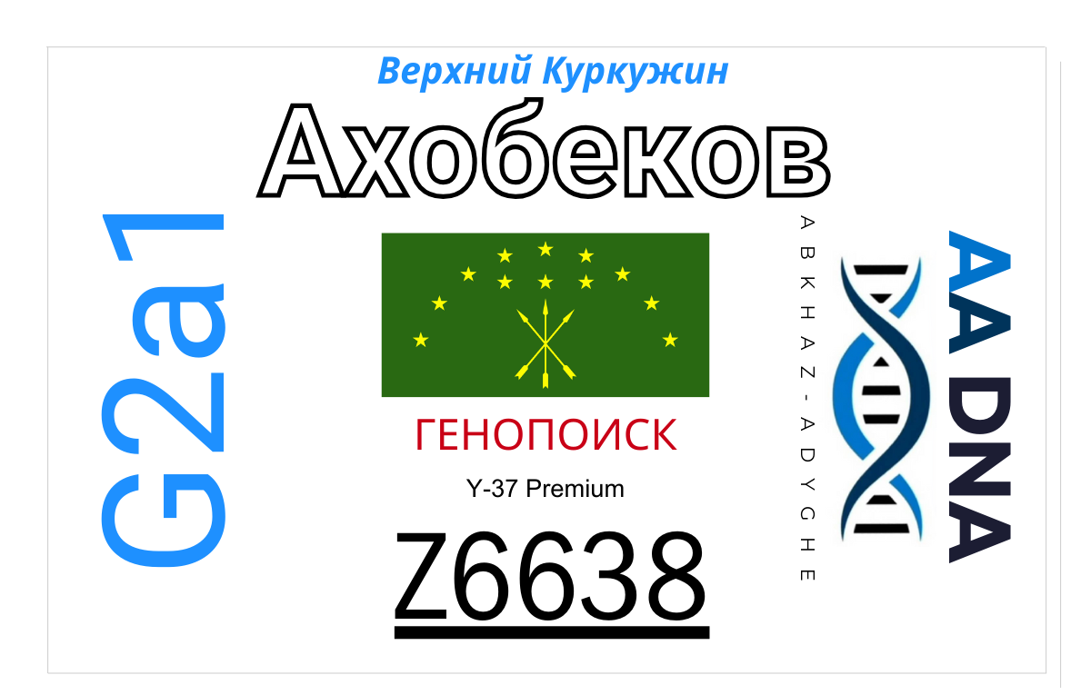 Ахобеков
