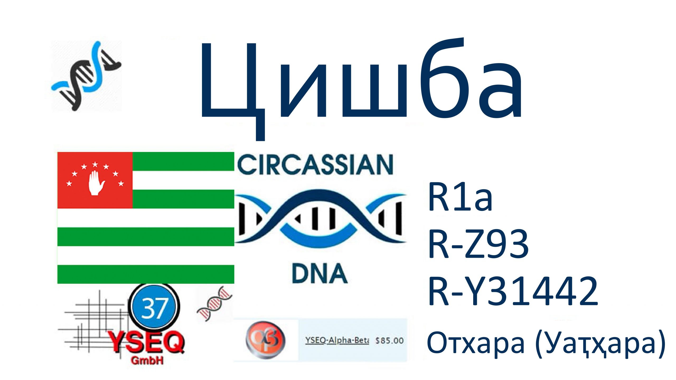 Цишба