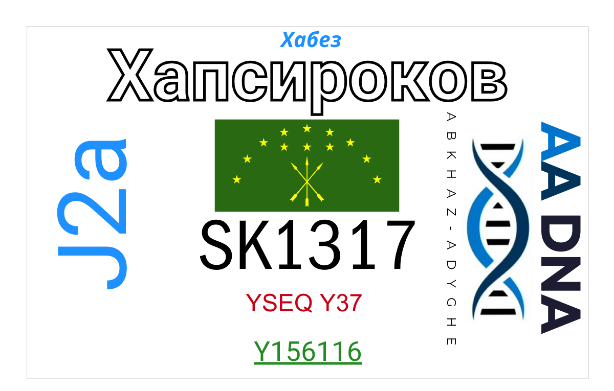 Хапсироков