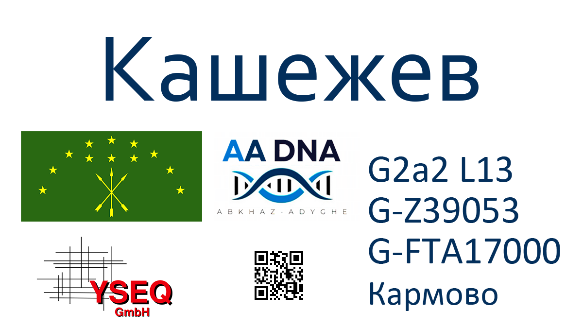 Кашежев