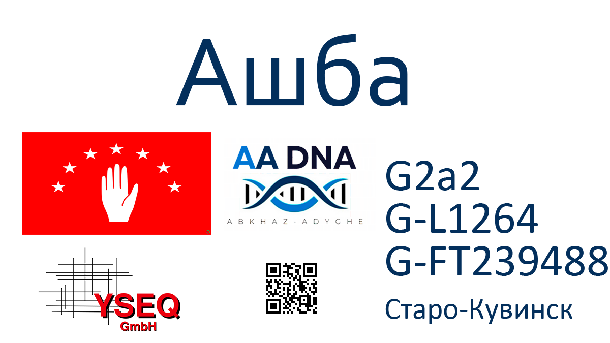 Ашба