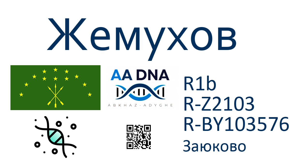 Жемухов