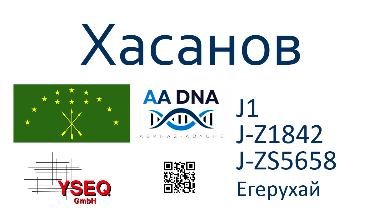 Хасанов