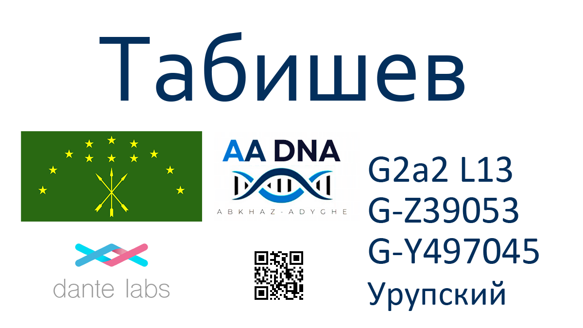 Табишев