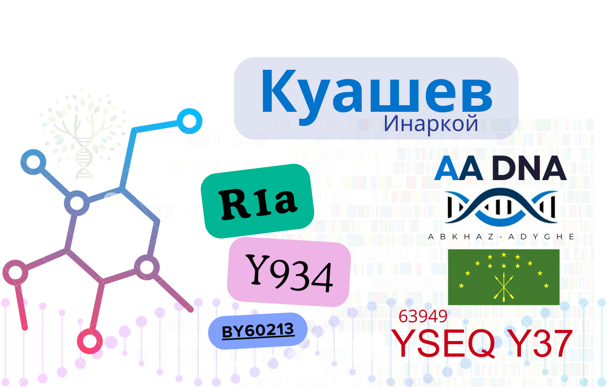 Куашев
