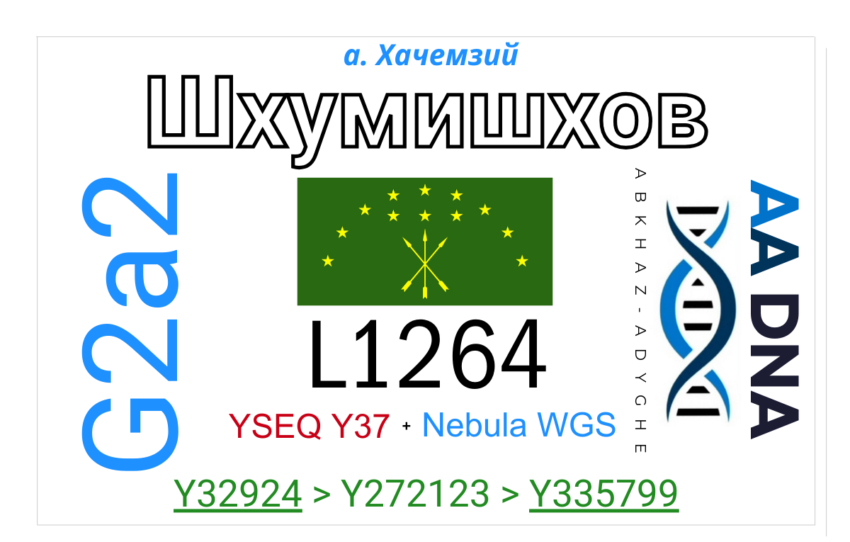 Шхумишхов
