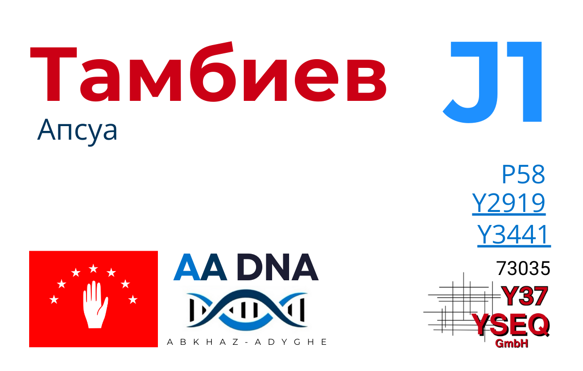 Тамбиев