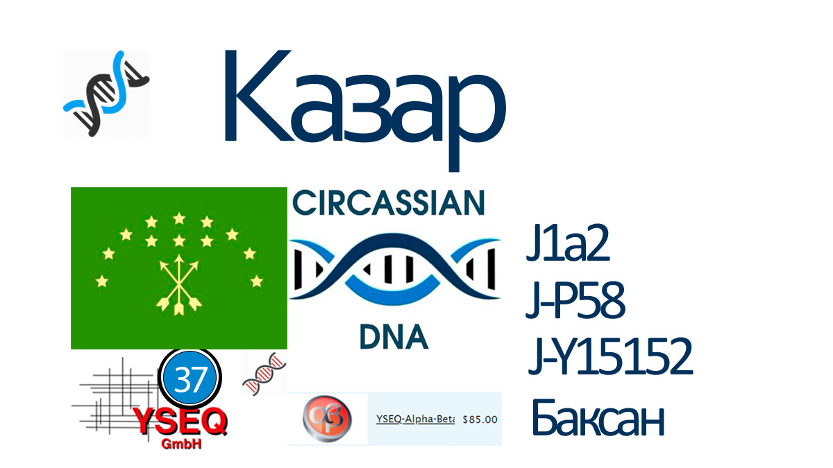 Казар