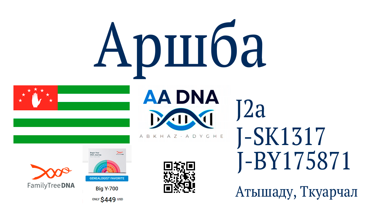 Аршба