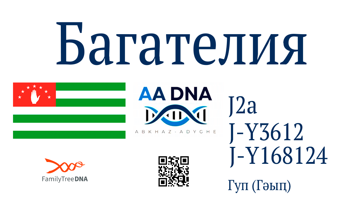 Багателия