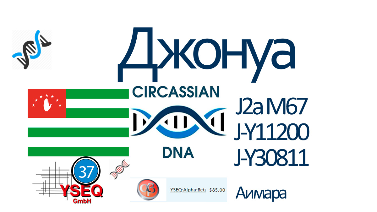Джонуа