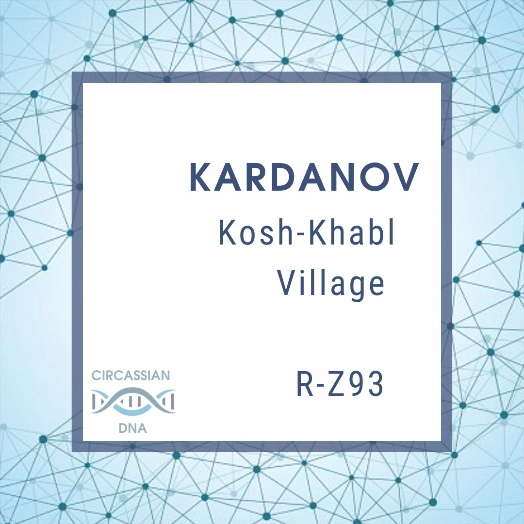 Карданов