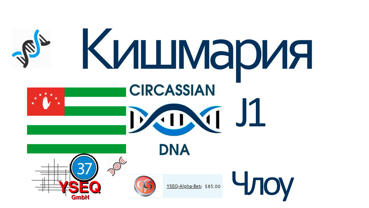 Кишмария