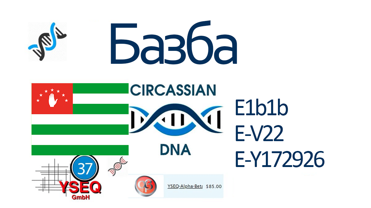 Базба