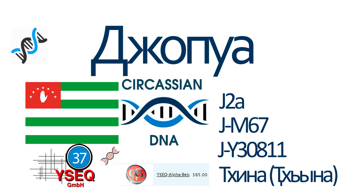 Джопуа