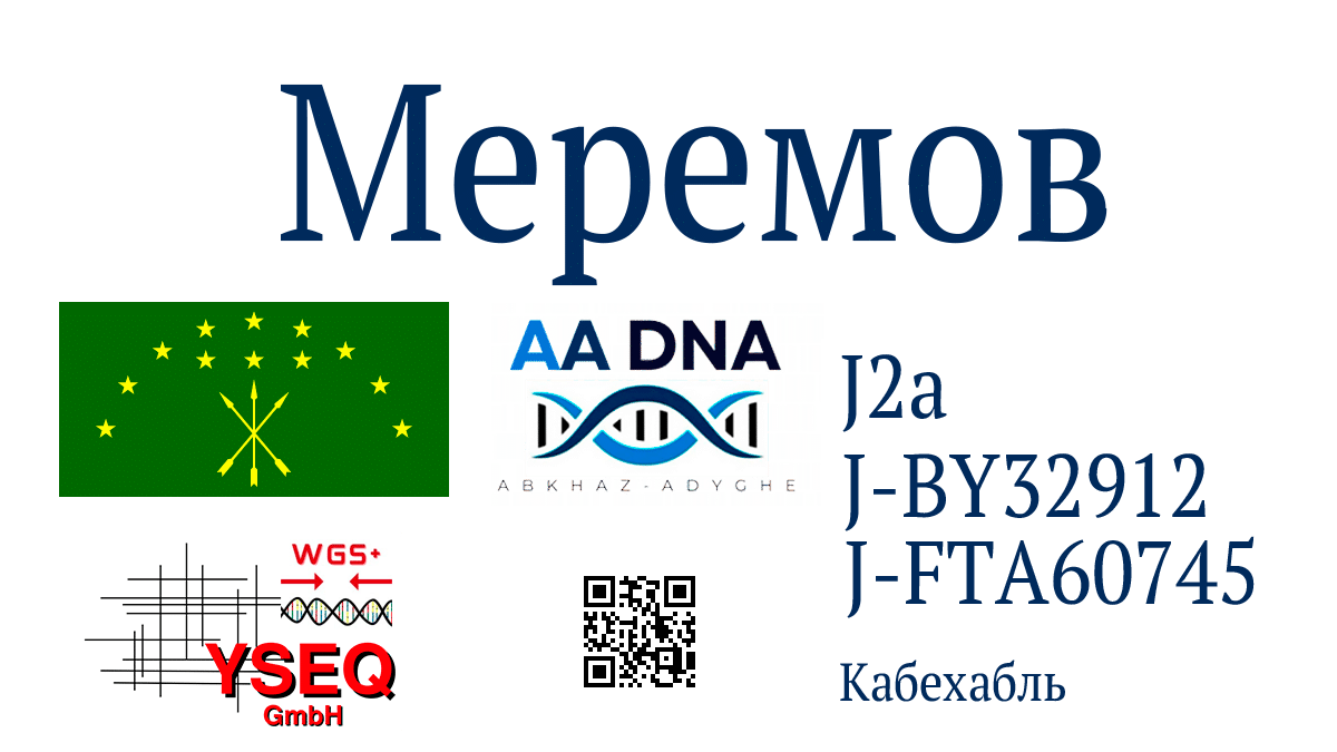 Меремов