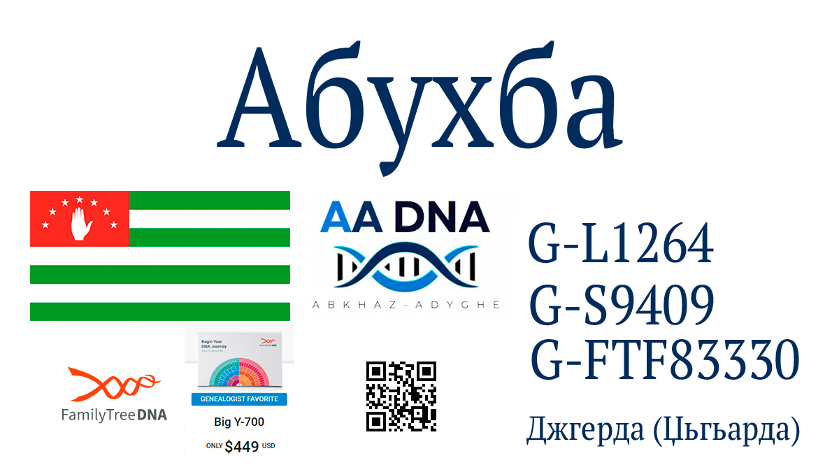 Абухба