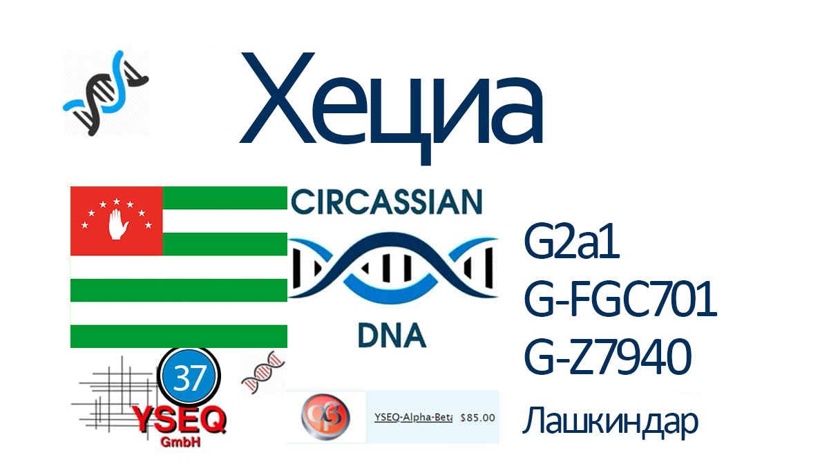 Хециа