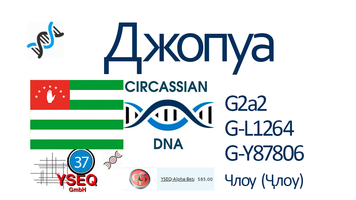 Джопуа