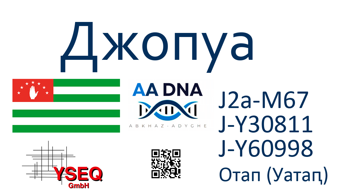 Джопуа