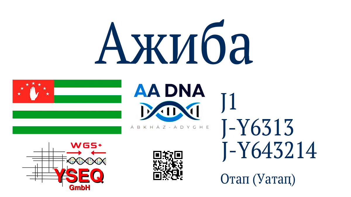 Ажиба