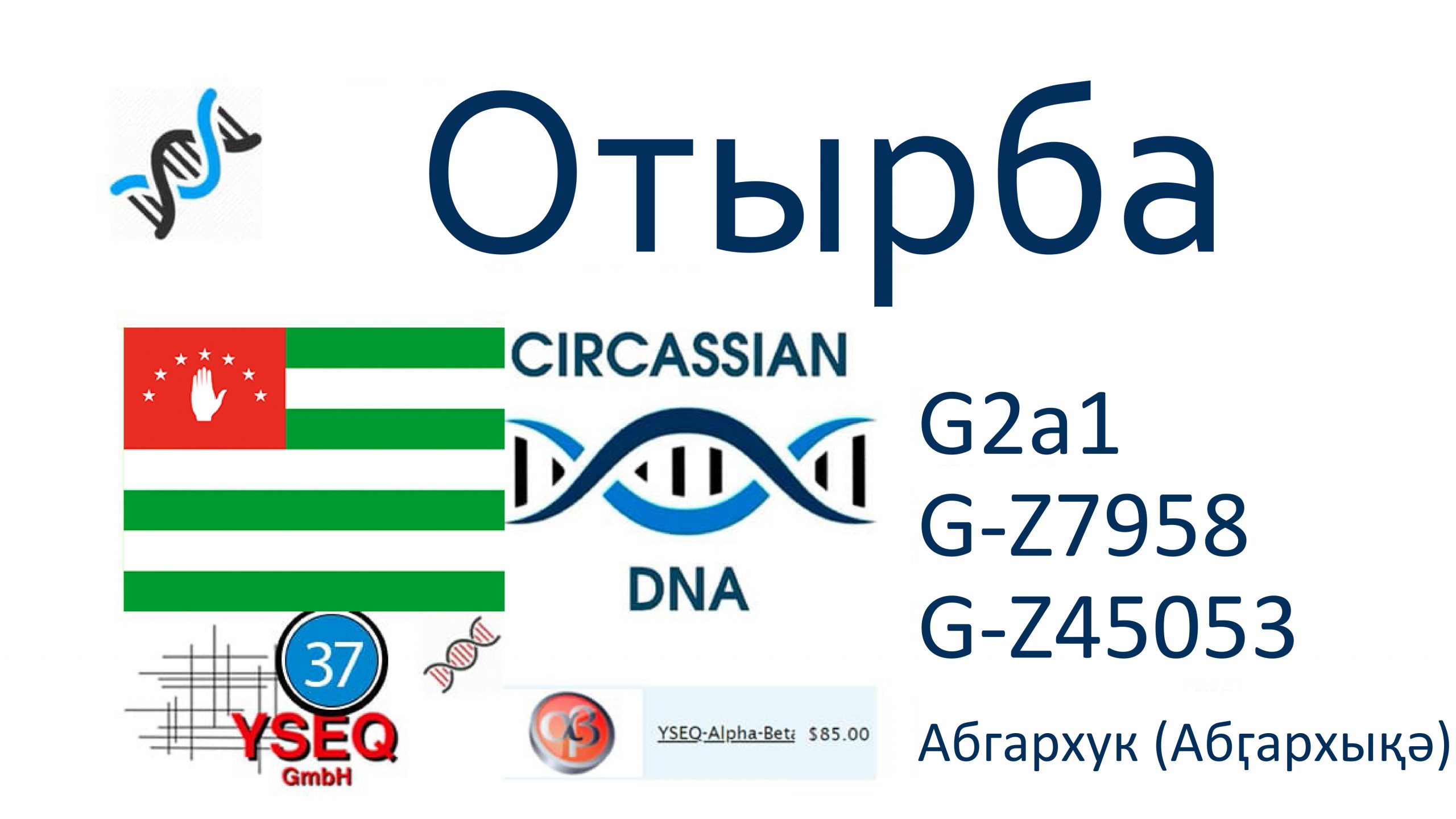 Отырба