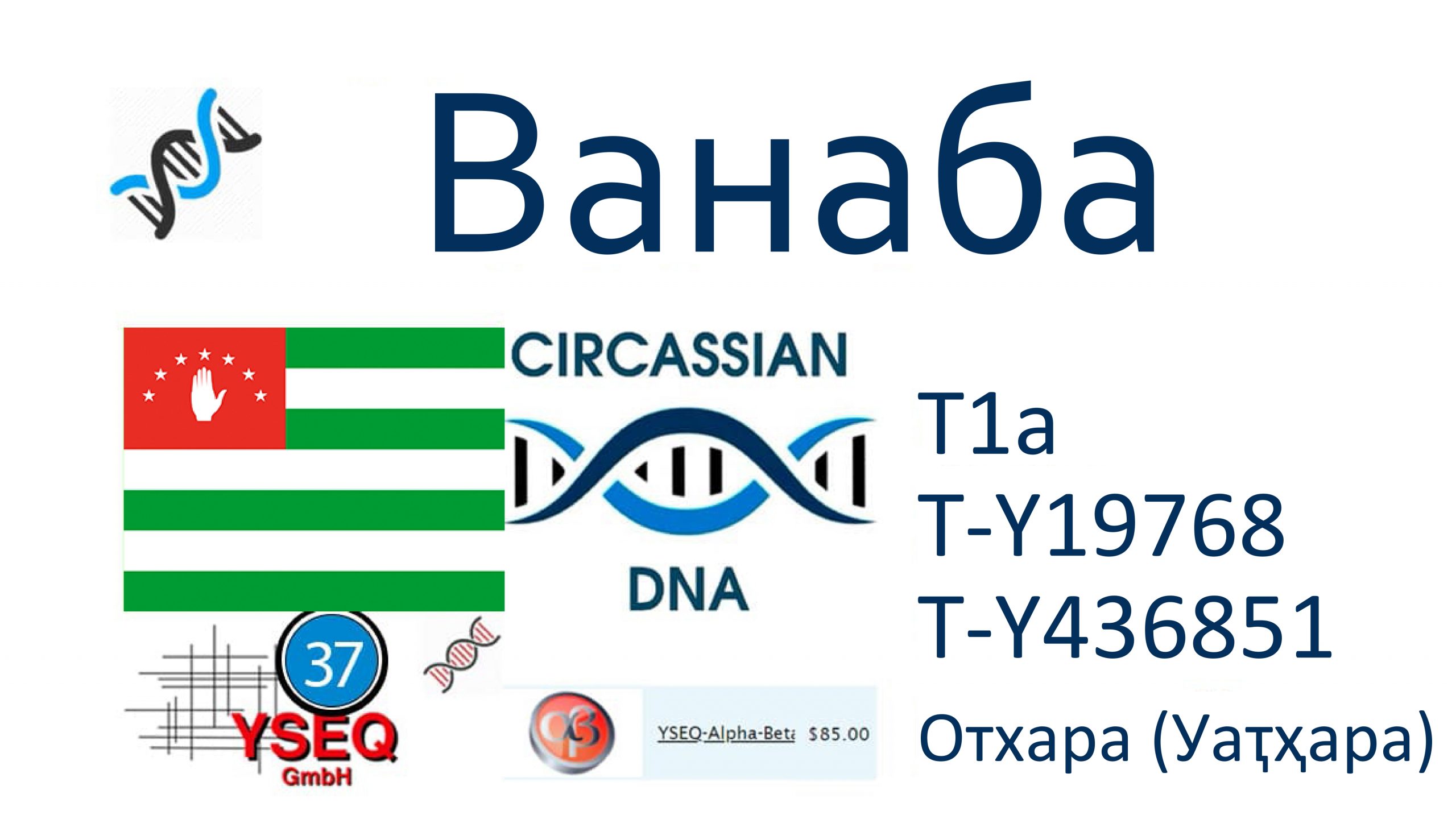 Ванаба