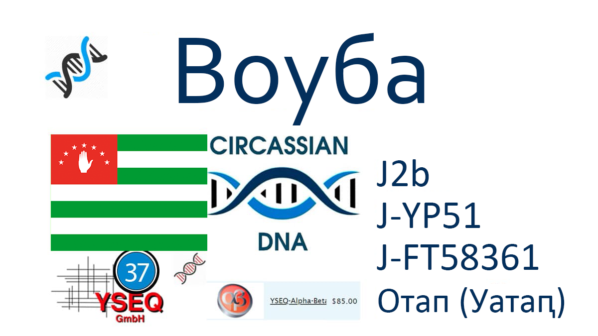 Воуба
