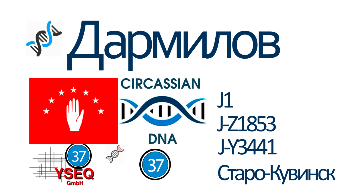 Дармилов