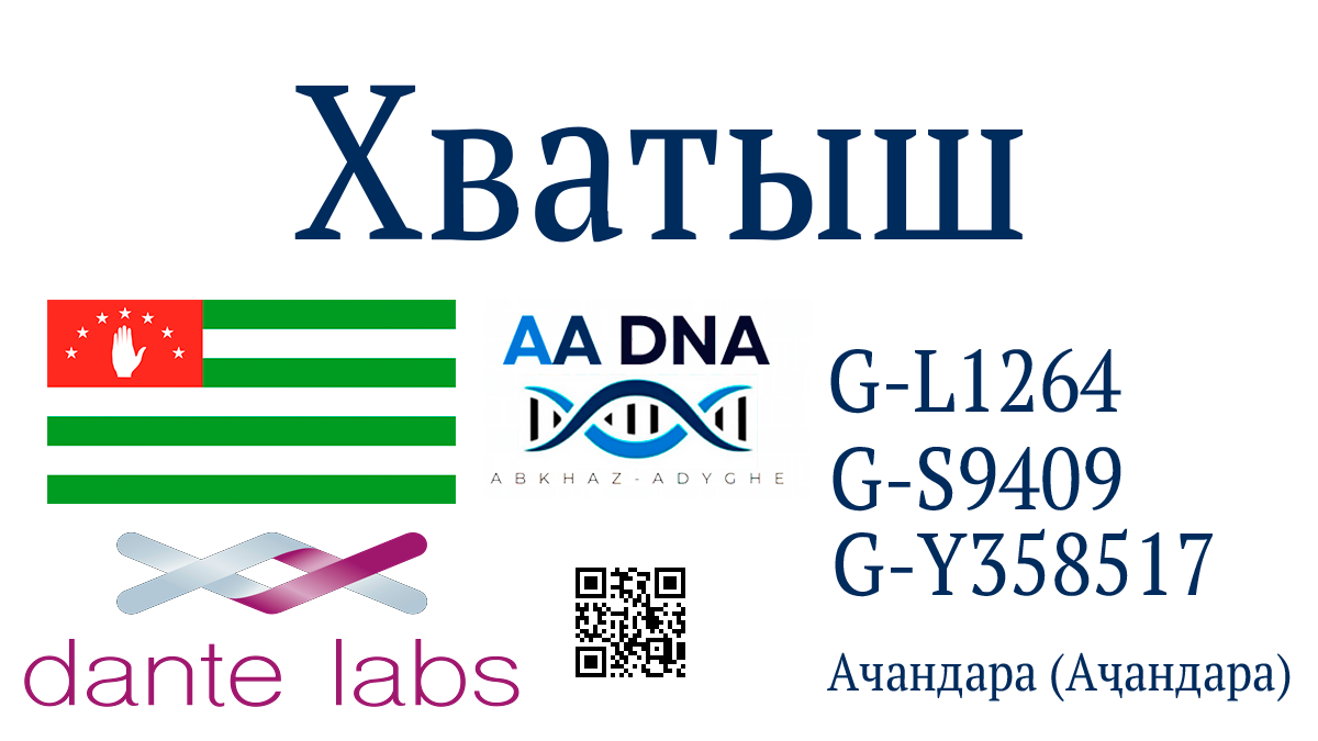 Хватыш