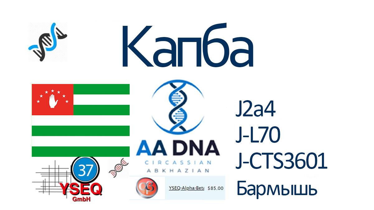 Капба