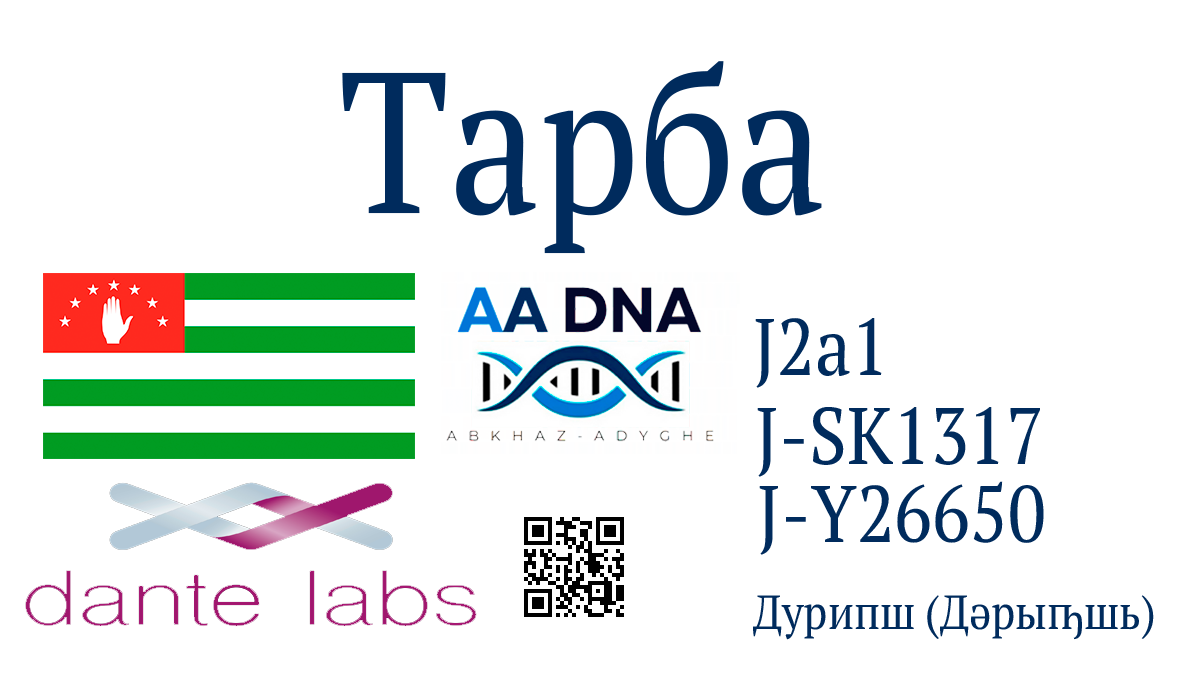 Тарба