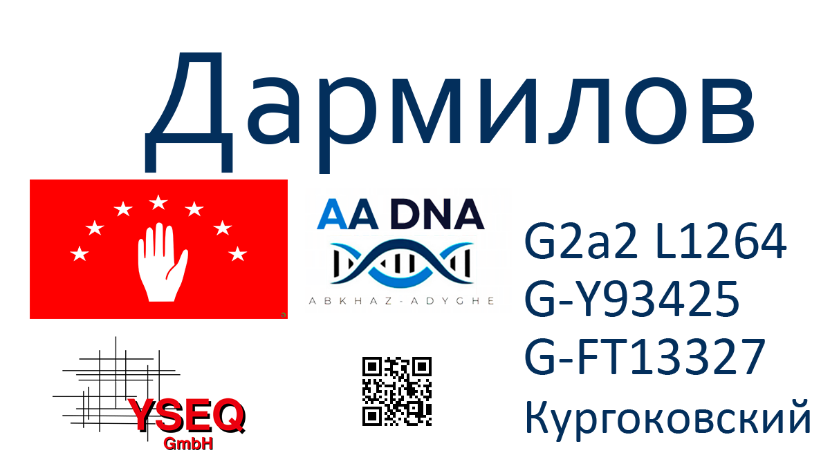 Дармилов
